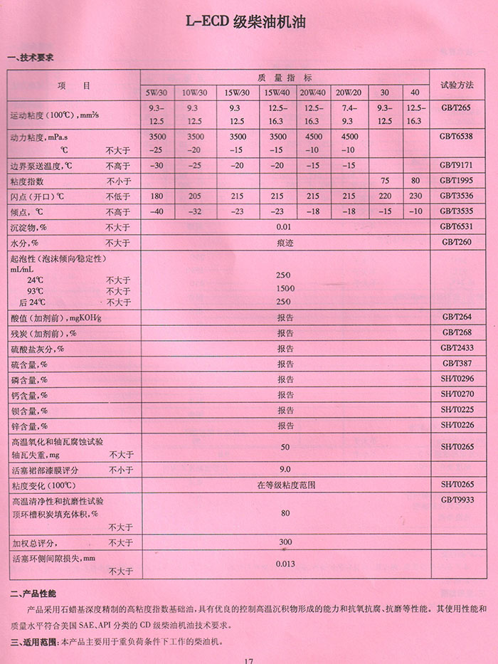 LECD級柴油機油